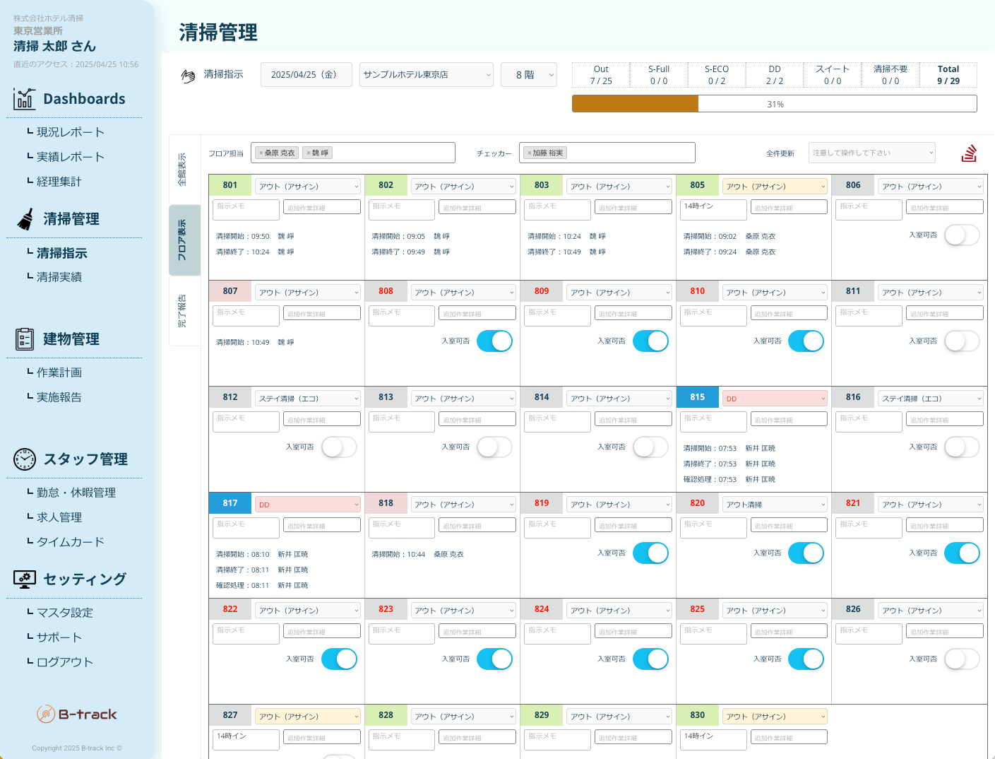 Task Progress Tracking App for a Hotel Cleaning Company