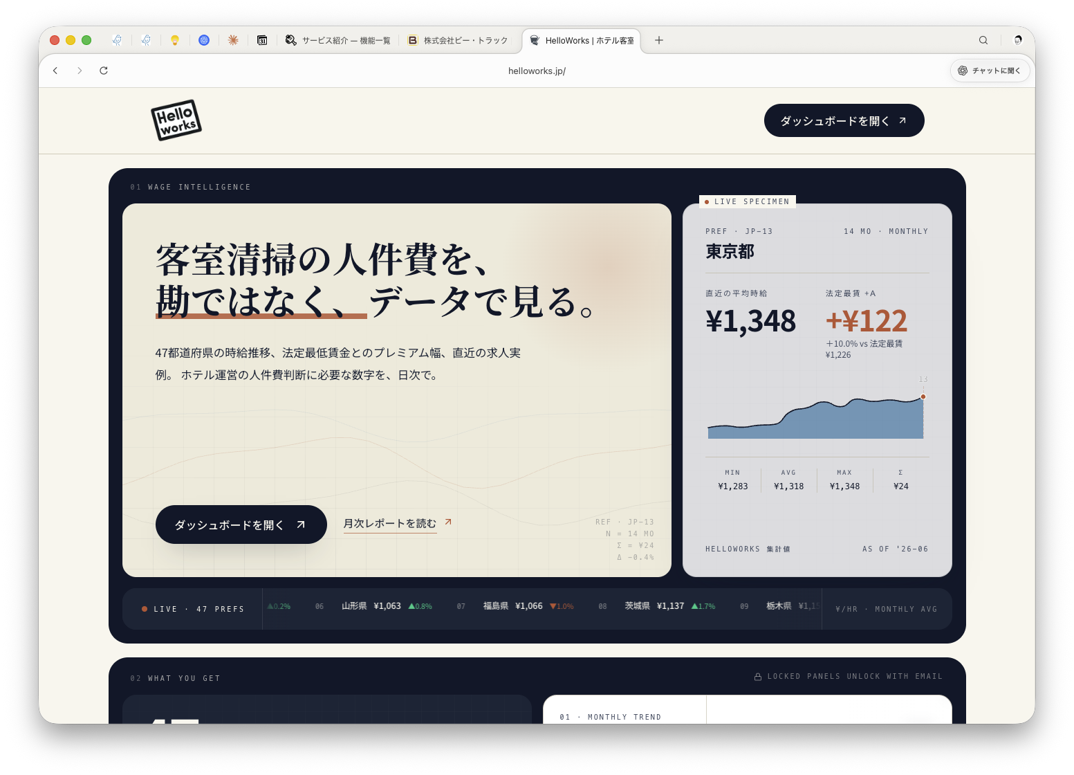 Manual Labor Wage Database 'HelloWorks'